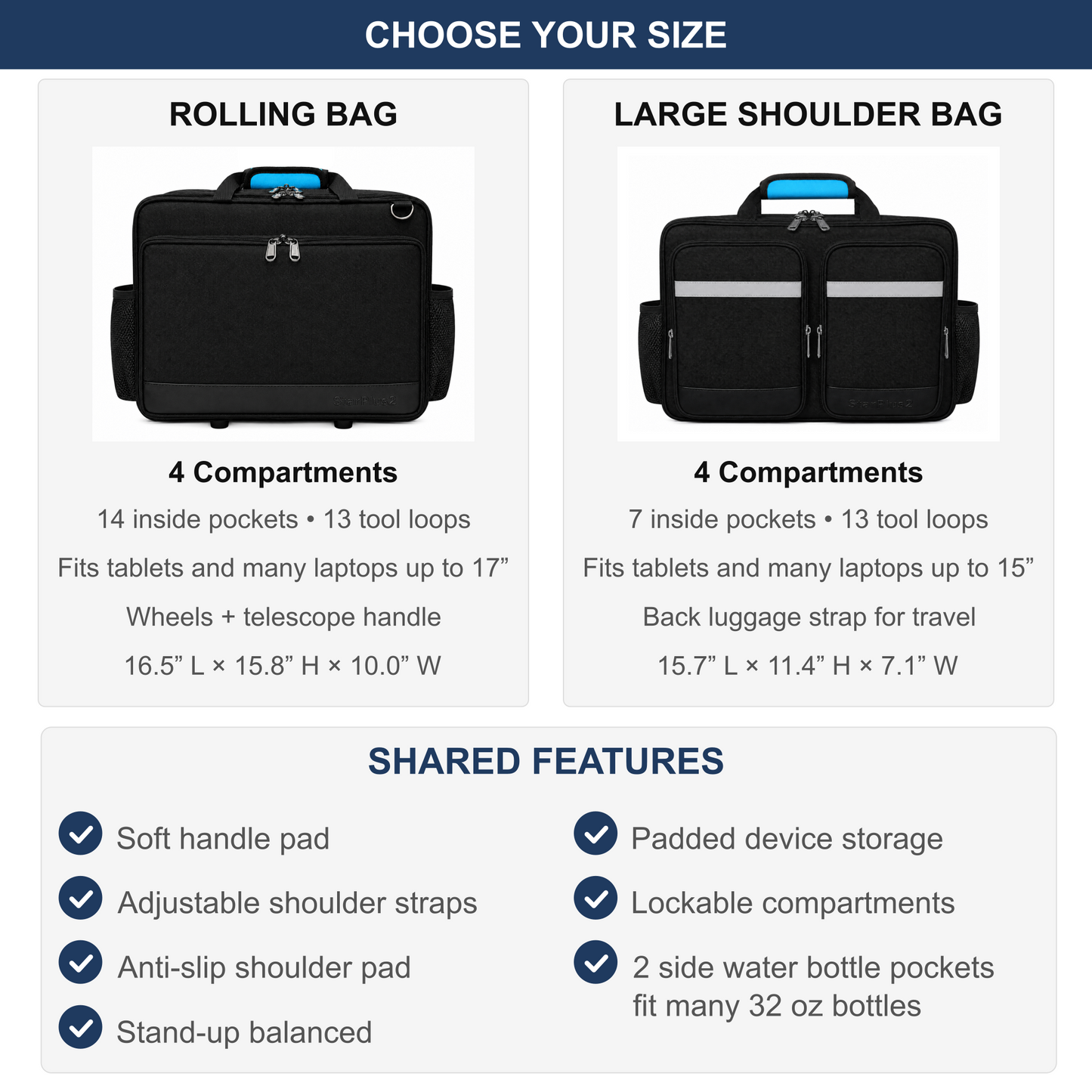 Professional Rolling Nurse Bag, Large Capacity, 4 Lockable Compartments, Telescope Handle, TSA Lock, Shoulder Strap