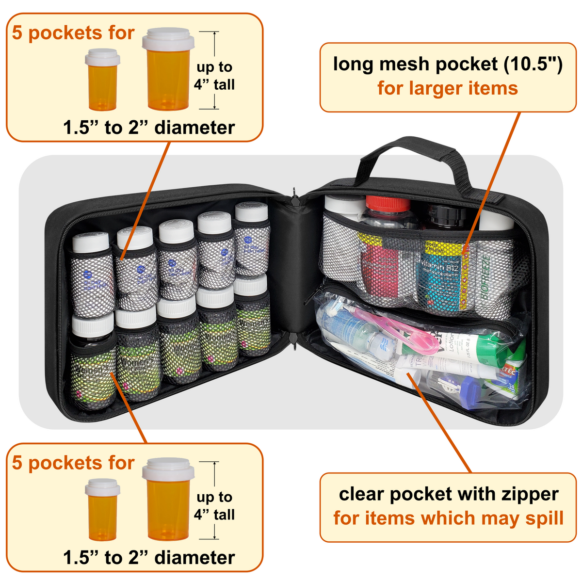 Large Original Pill Bottle Organizer Bag with Emergency Card Pocket