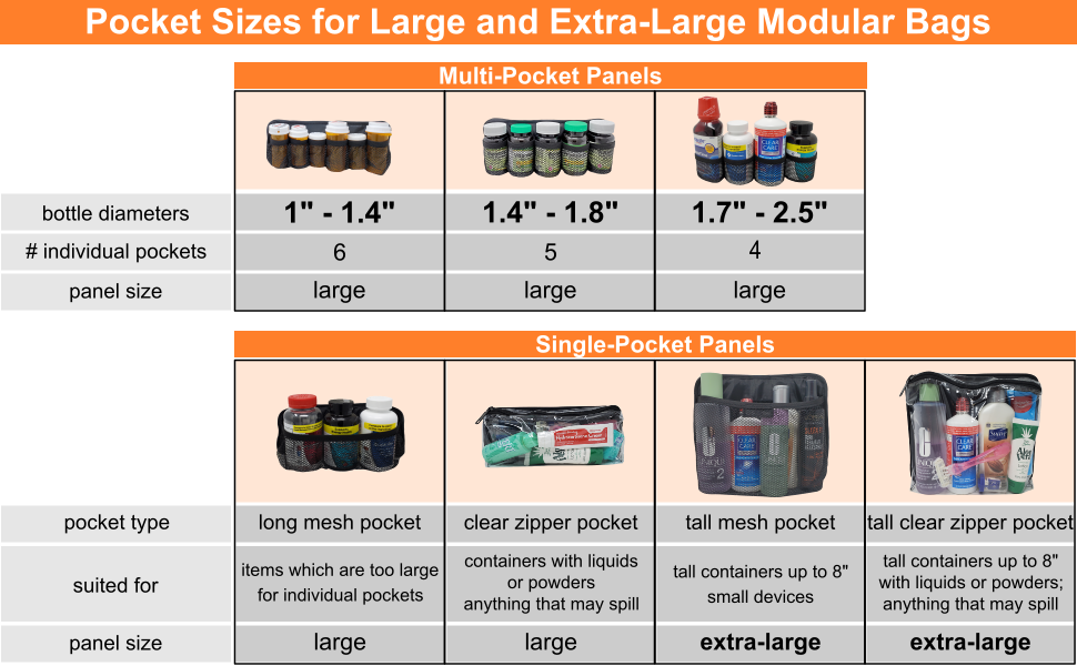Extra-Large Modular Pill Bottle Bag