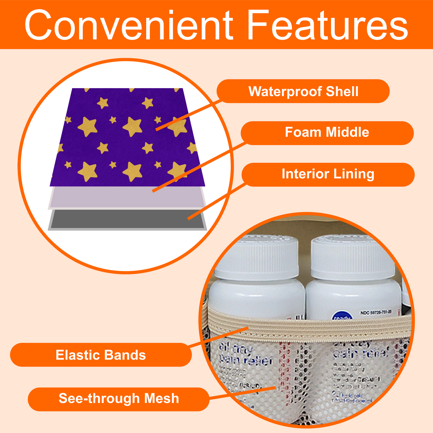 Medium Pill Bottle Organizer Bag for Children