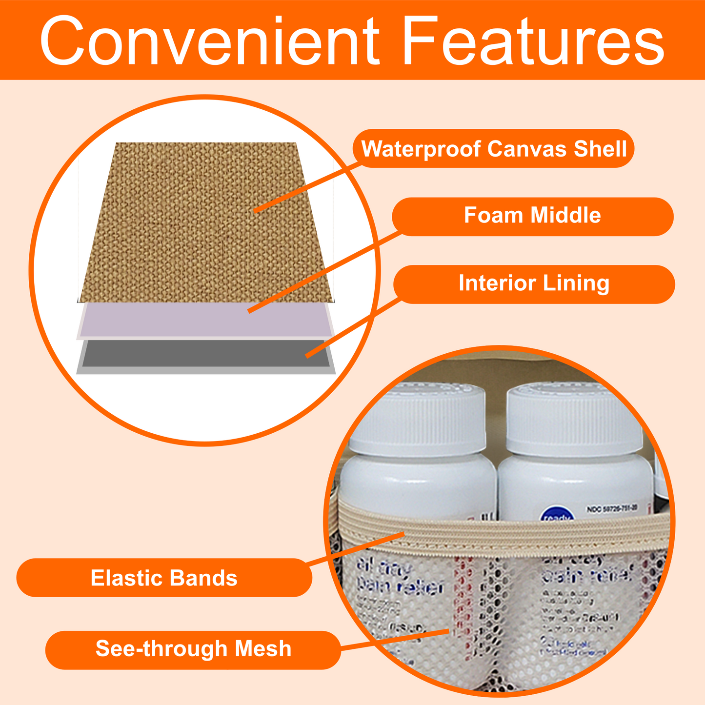 Medium Pill Bottle Organizer Bag - Canvas Fabric