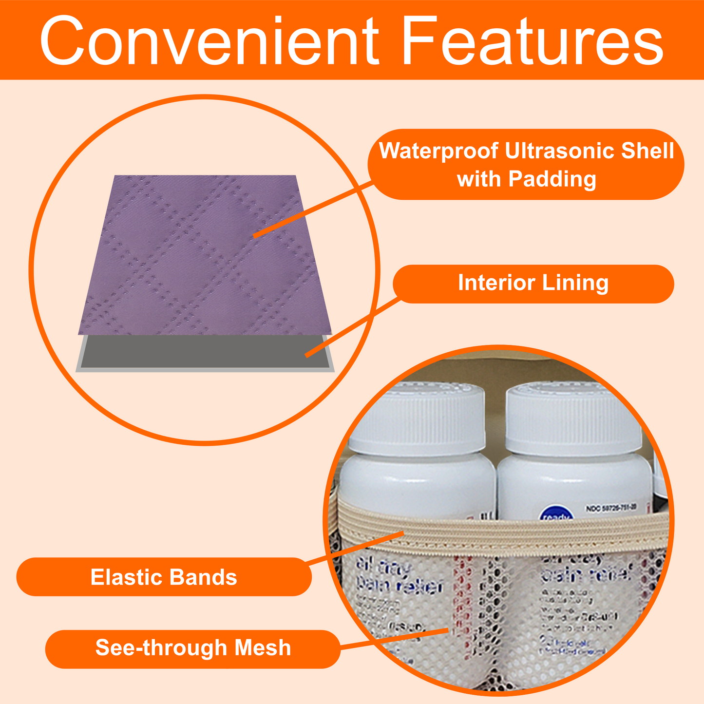 Medium Pill Bottle Organizer Bag - Ultrasonic Fabric