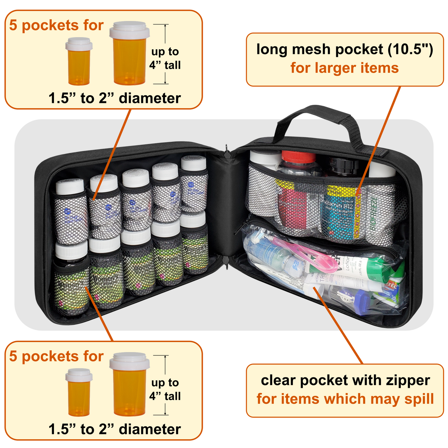 Large Original Pill Bottle Bag